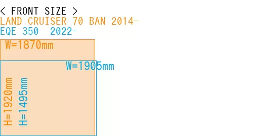 #LAND CRUISER 70 BAN 2014- + EQE 350+ 2022-